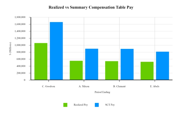 chart-784141be0e88a8bd991.jpg